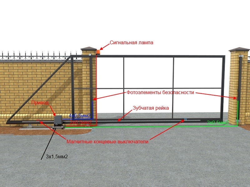 Подключение автоматики откатных ворот. Схема прокладки кабеля для автоматических откатных ворот. Откатные ворота 10 метров чертеж. Электрика для откатных ворот схема подключения. Схема электрики установки откатных ворот.