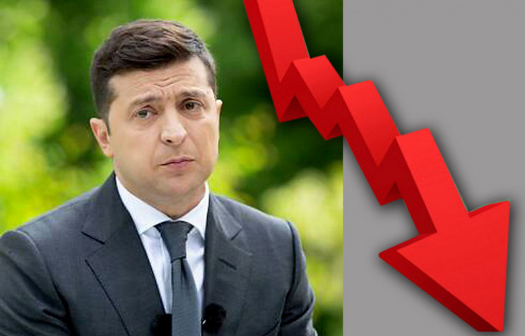 Свежие рейтинги власти: Когда Зеленский и “слуги” поймут, что у них уже не будет никакого второго срока