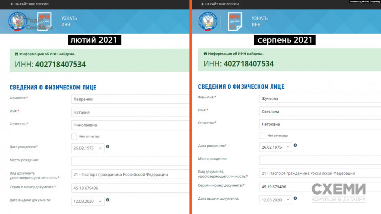 Жена ОПЗЖиста Козака, который ходит под санкциями, на России сменила имя и фамилию, — СМИ