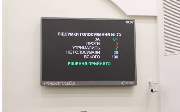 Киевсовет “вывел из тени” неофициальные ночные парковки