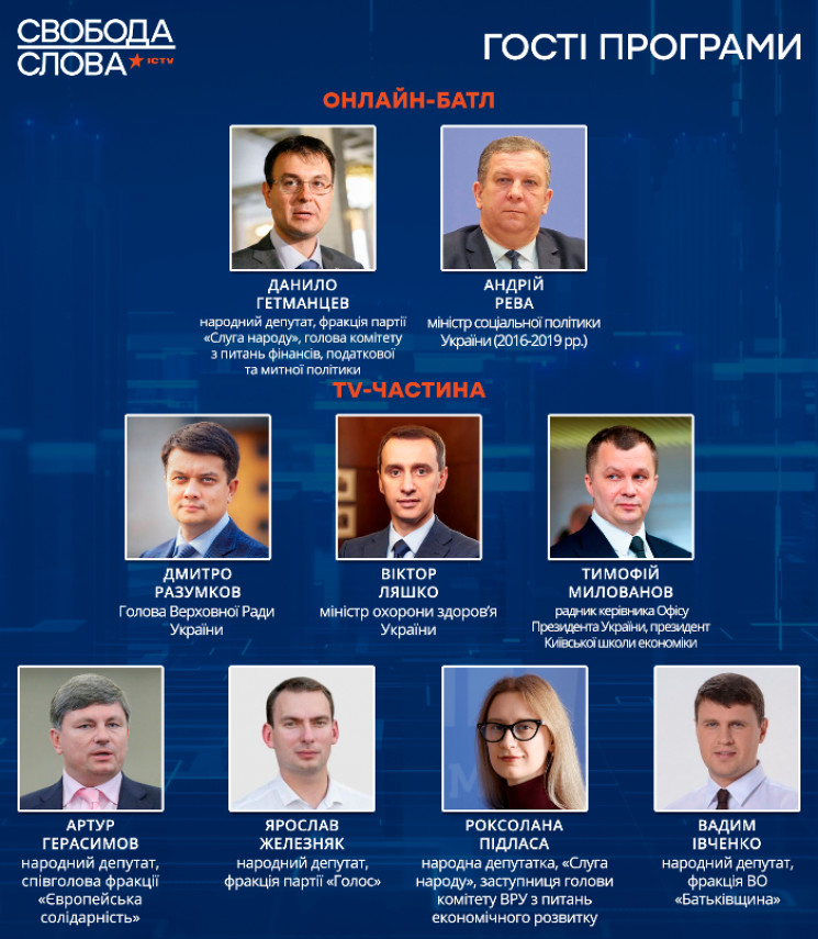 На ток-шоу “Свобода слова” обсудят ситуацию в Беларуси и благосостояние украинцев