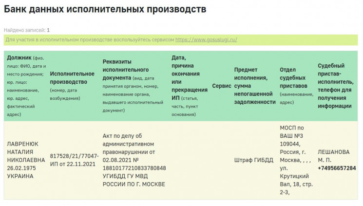 Гражданская жена подсанкционного нардепа Козака получила штраф в Москве, – журналист