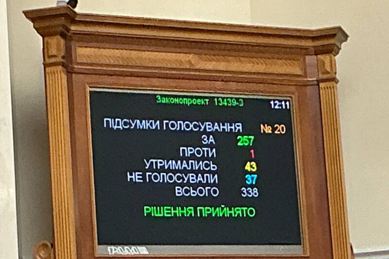 Верховна Рада ухвалила зміни до бюджету на 2025 рік