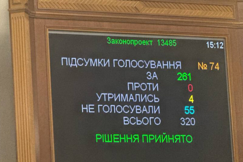 Верховна Рада ухвалила відставку уряду України