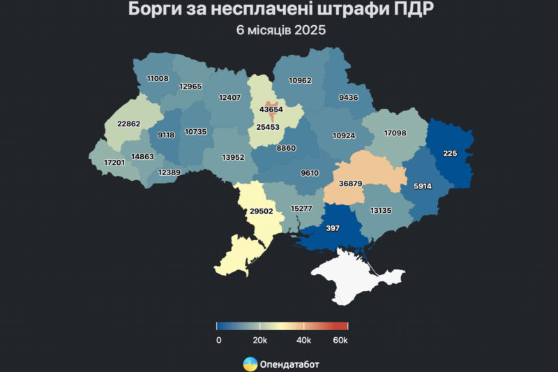Борг за штрафи ПДР в Україні: статистика 2025 року