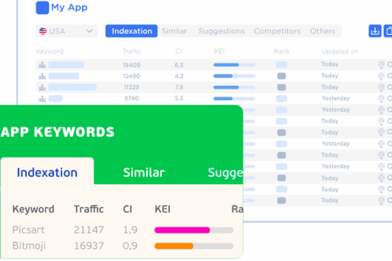 Прихована сила App Store Promotional Text