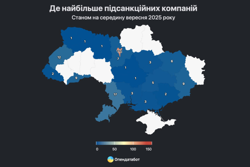 Санкційний список РНБО: 197 компаній з великими доходами