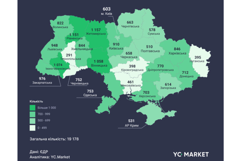 Лісове господарство в Україні: регіони з найбільшим бізнесом