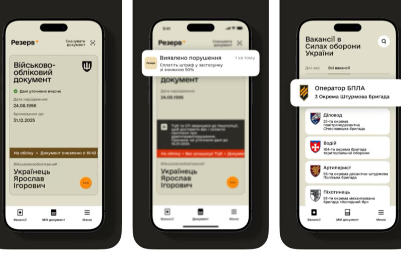 Ускладнення обміну даними в застосунку ‘Резерв+’