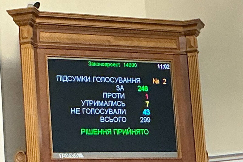 Пільгове оподаткування електромобілів продовжено до 2027 року