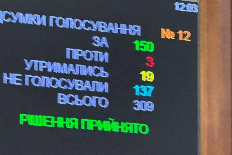 Лещенка викликали до Ради для доповіді про ‘УЗ-3000’