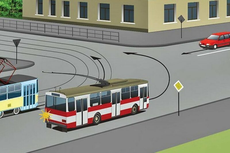 Який транспорт проїде перехрестя другим?