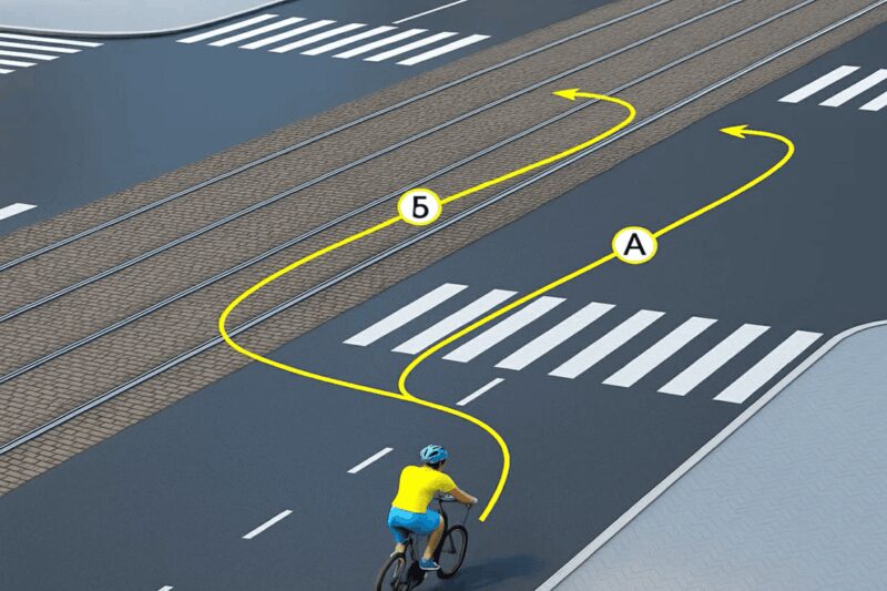 Яка траєкторія повороту ліворуч дозволена велосипедисту?